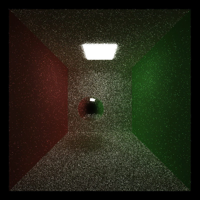 Cornell Denoised (filter size 65x65)