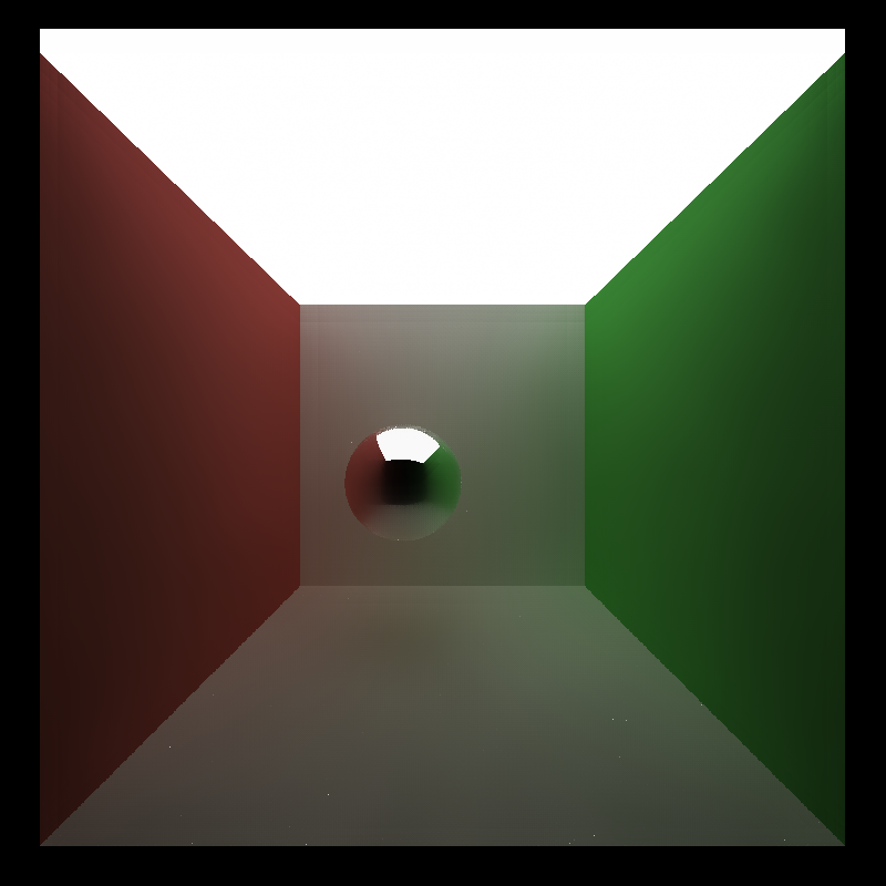 Denoised (filter size 65x65)
