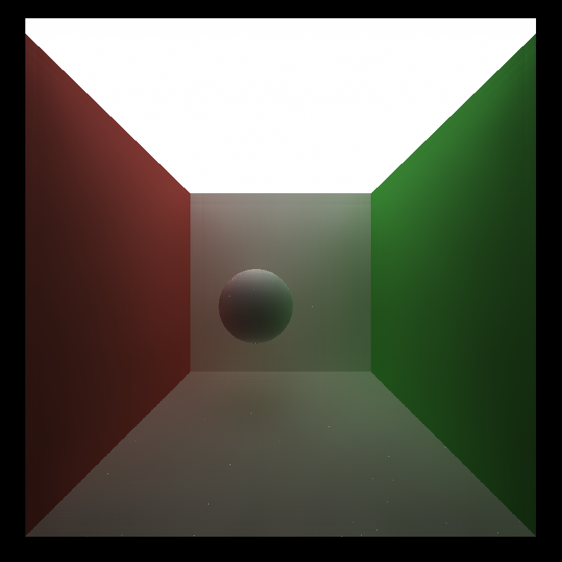 Diffusive Denoised (filter size 65x65)