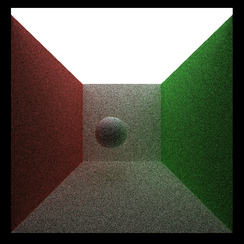 Diffusive Original (10 iters, 8 depth)