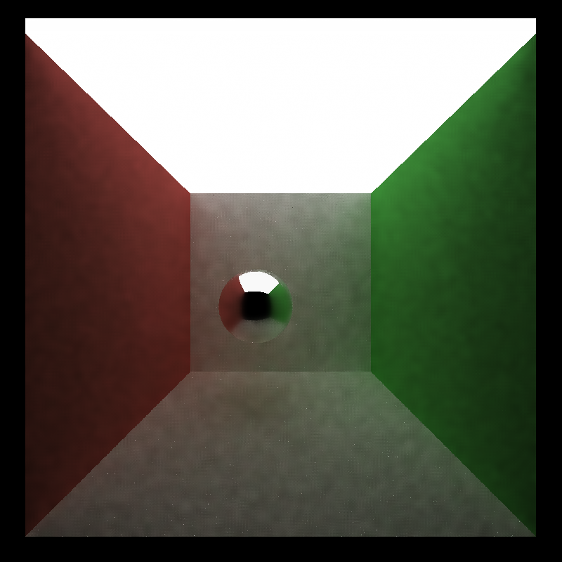 17x17 Filter