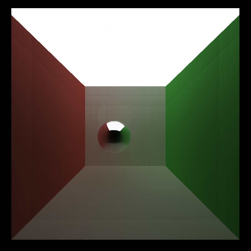 257x257 Filter
