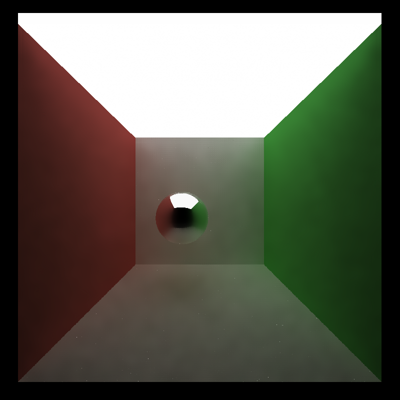 33x33 Filter