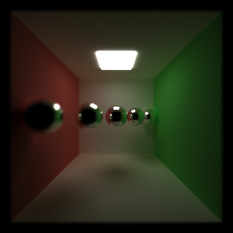 Aperture Diameter 1.0