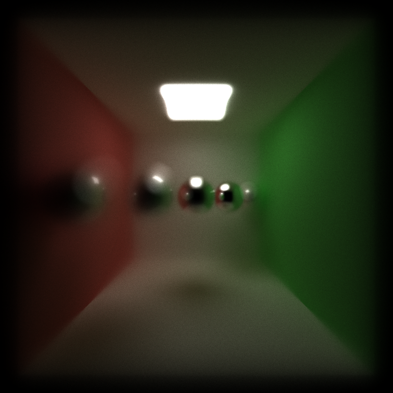 Aperture Diameter 5.0