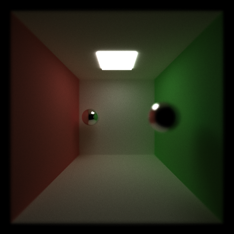 Focal Length 12.38