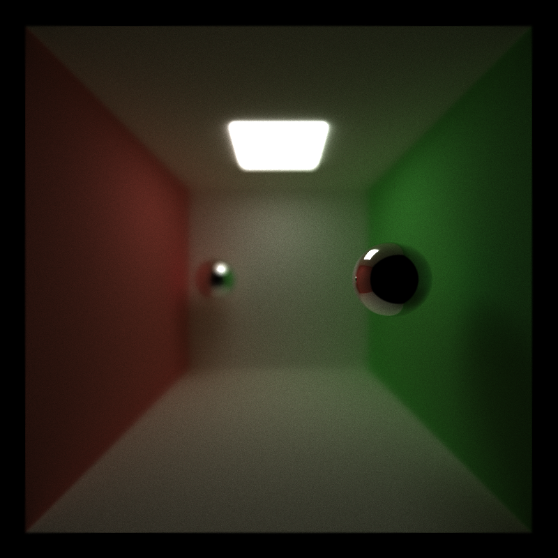 Focal Length 8.08