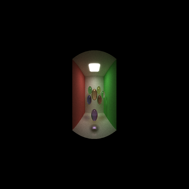 Panorama Camera
