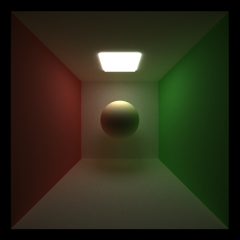 example image