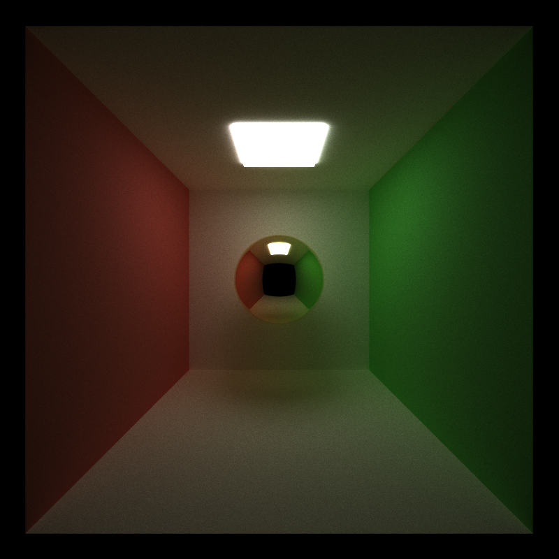 example image