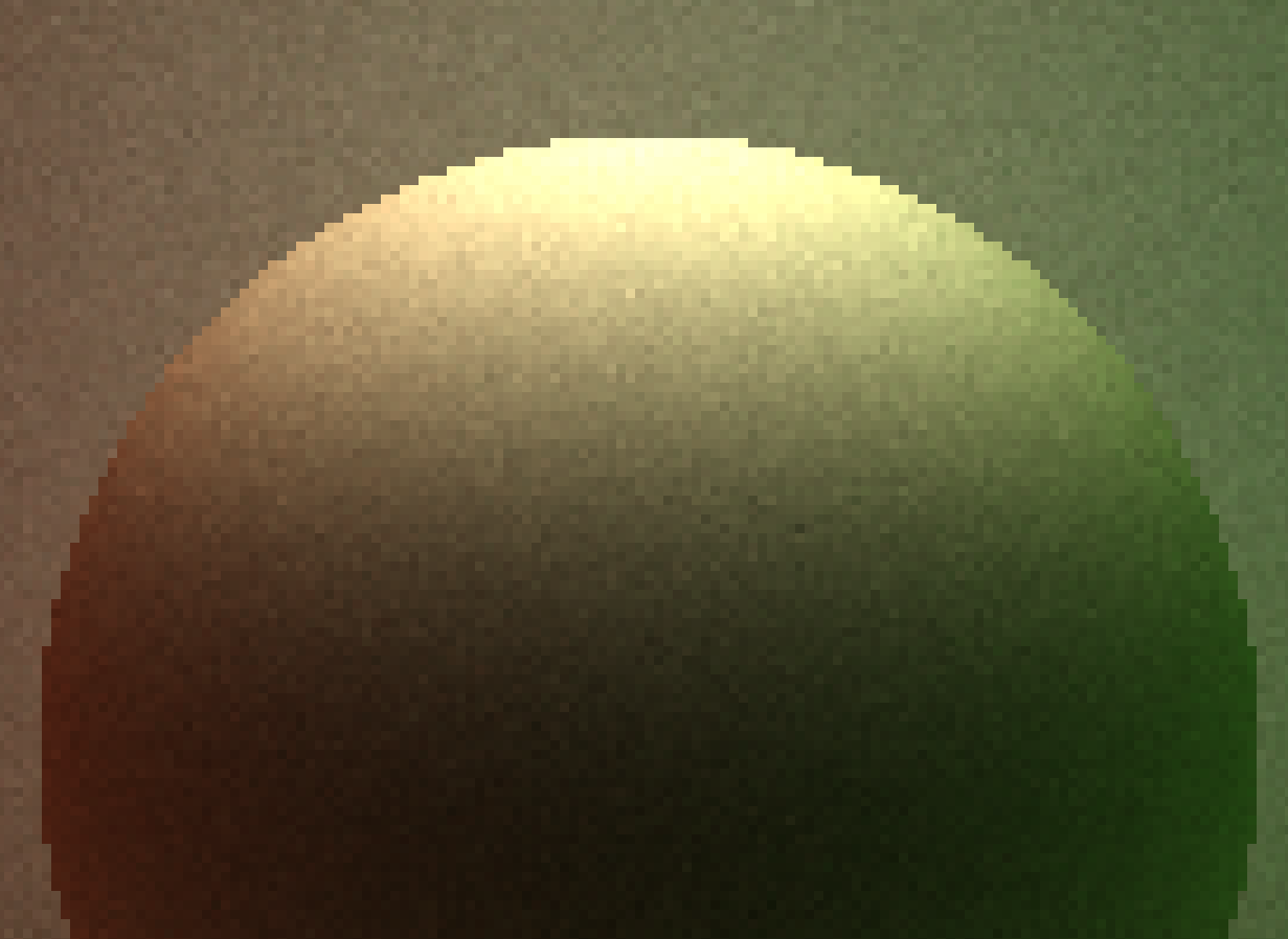 Without Antialiasing